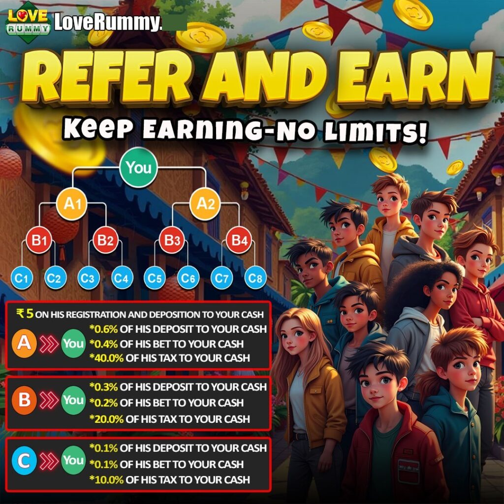 Love Rummy Yono New app download with ₹100 bonus offer